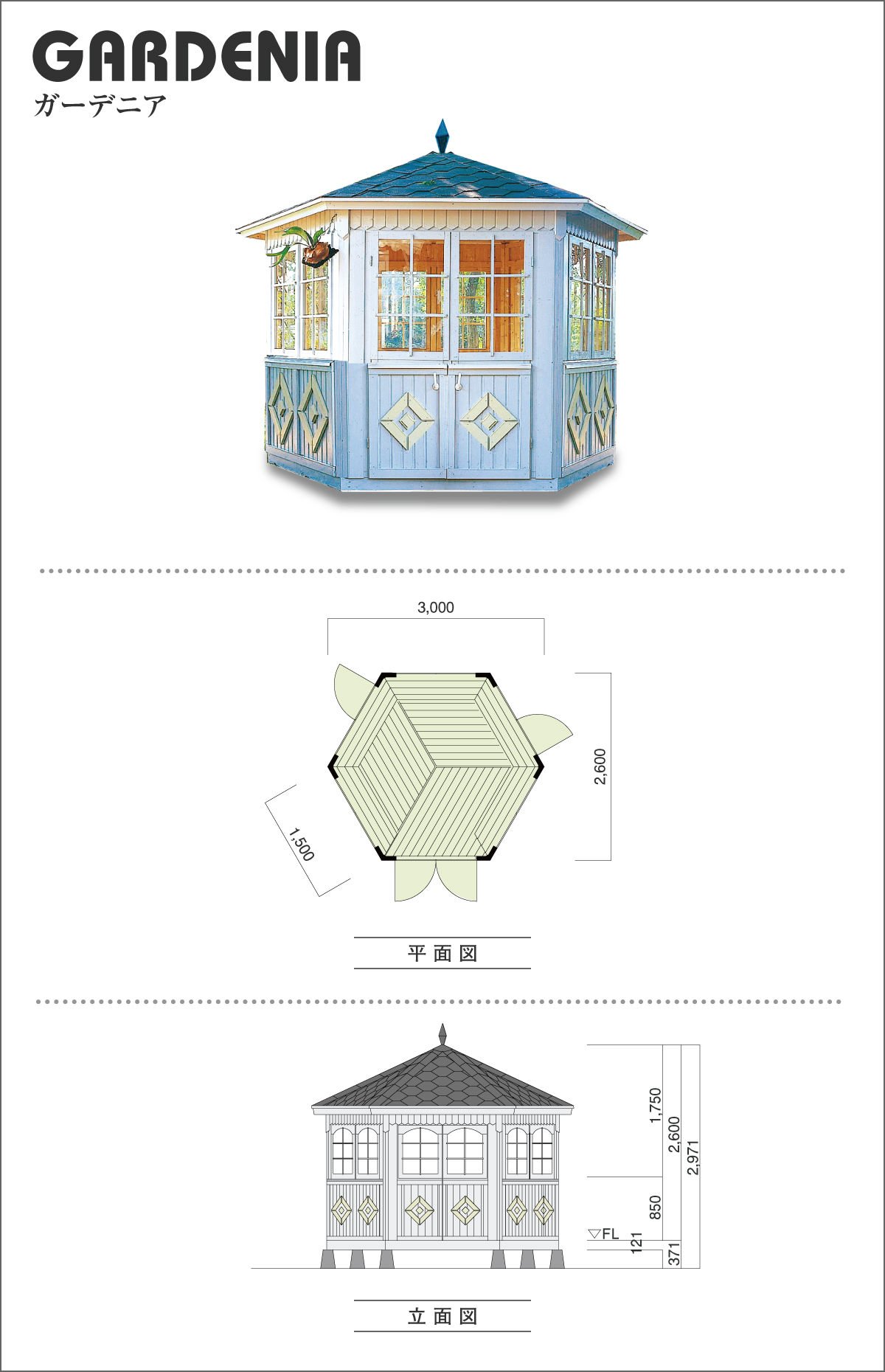 Gardenia ログハウスのビックボックス