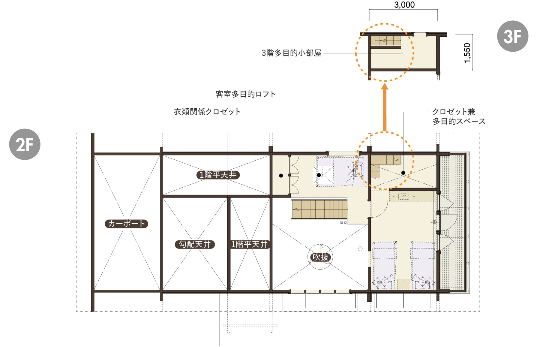 SIIPIの２階平面図